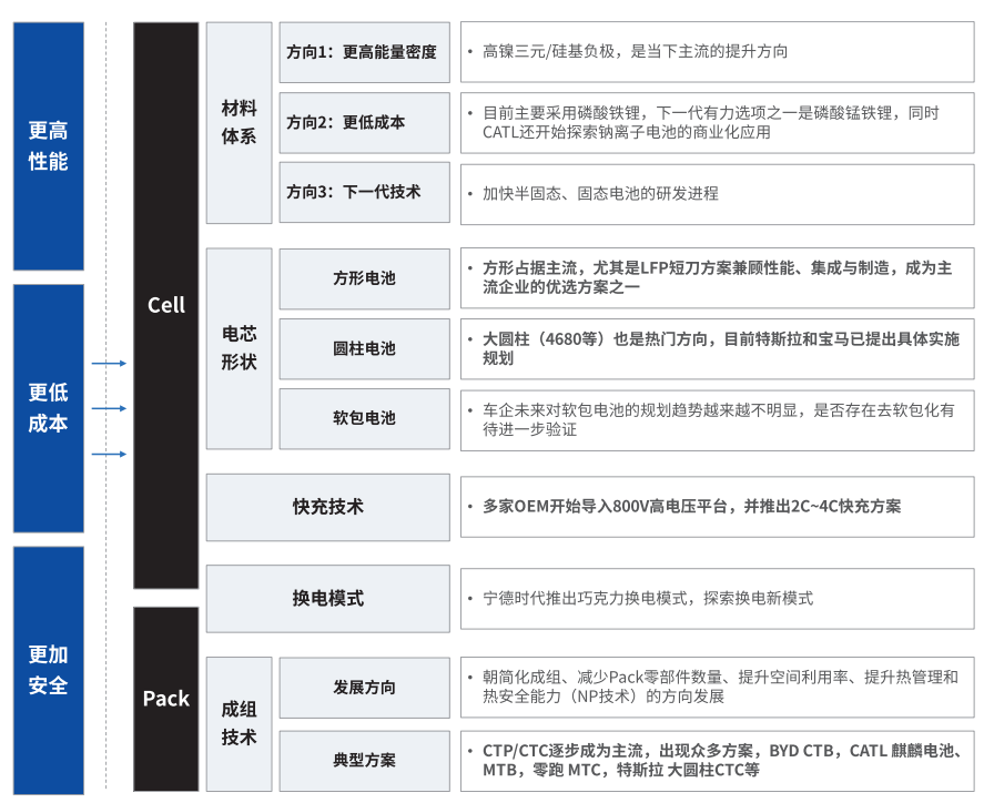 张掖蔡司张掖X射线显微镜